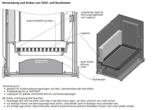 Rüttelrost 23 x 32,5 cm Gussrost Ofenrost