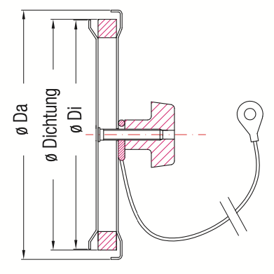 Blinddeckel Schornsteinverschluss Blindkappe Edelstahl