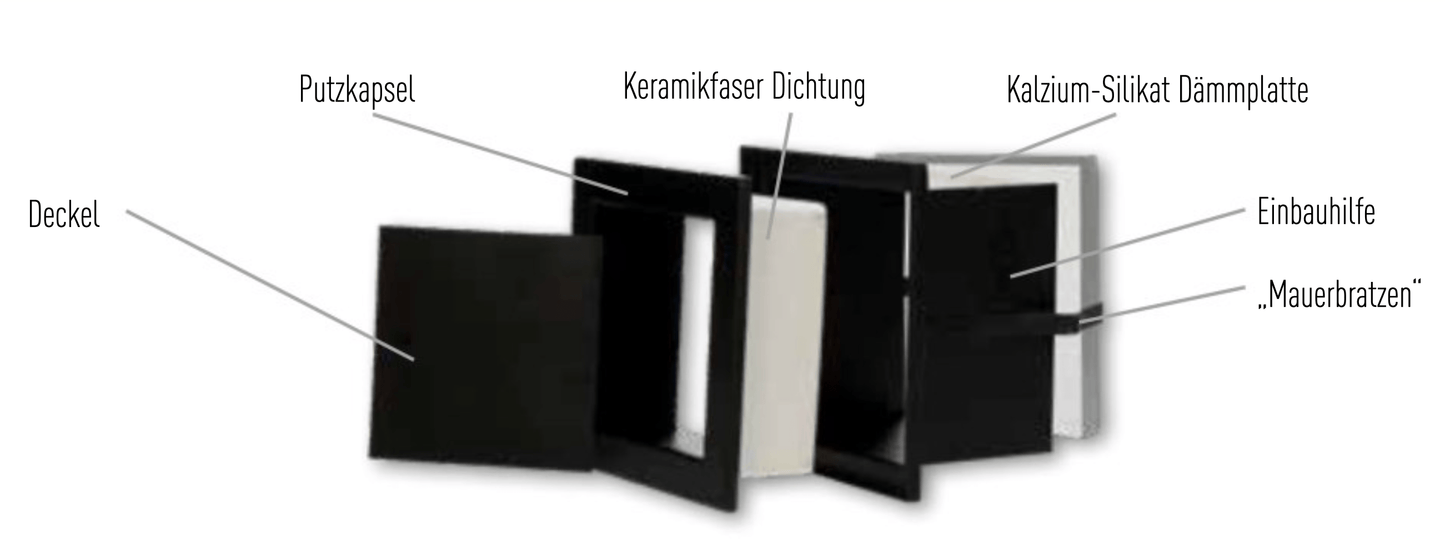 Putzkapsel 17 x 17cm weiß zum Einputzen oder Einkleben von Einlegern